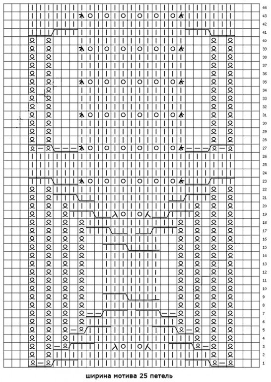 Aiguilles à tricoter Aran: schémas avec description