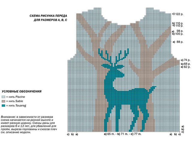 Modele de tricotaj jacquard: diagrame și descriere