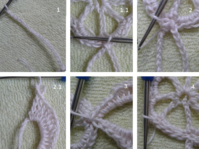 Motifs au crochet