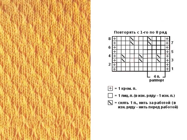 Tricotarea tiparelor simple