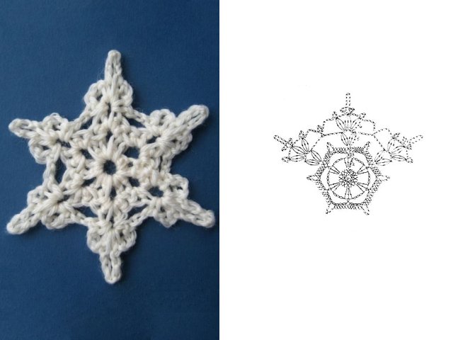 Flocons de neige au crochet