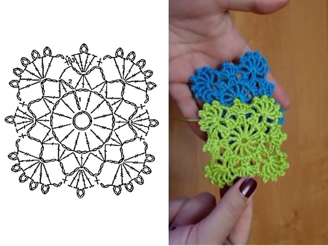 Motifs au crochet