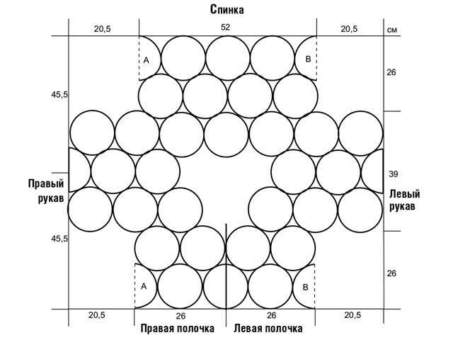 Comment crocheter un boléro sur une femme?