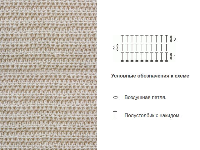 Comment apprendre à crocheter des poteaux