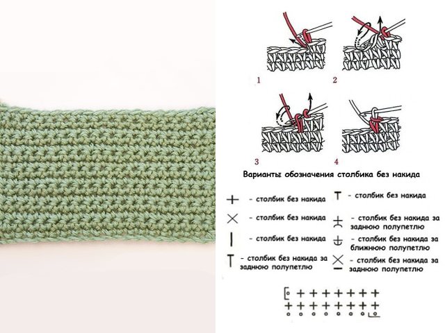 Comment apprendre à crocheter des poteaux