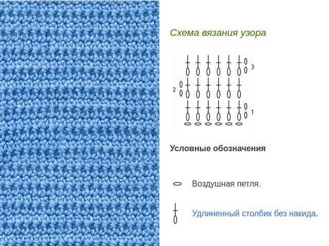 Crochetez des motifs serrés