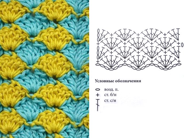 Crochetez des motifs serrés