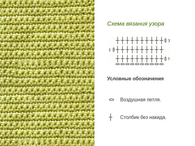 Modele strânse de croșetat