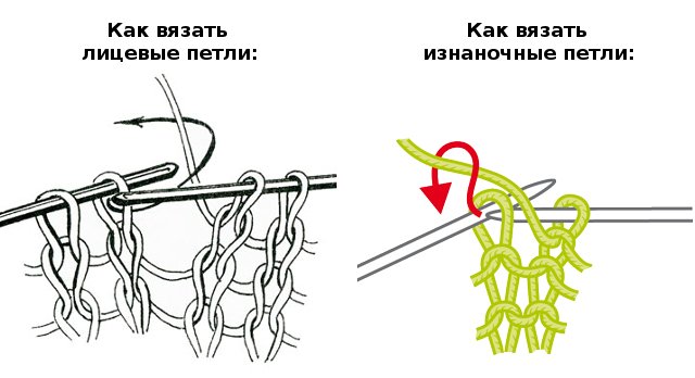 كيفية متماسكة قفازات مع إبر الحياكة؟