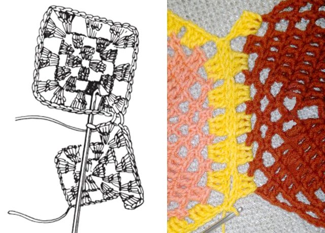 Comment faire des motifs au crochet