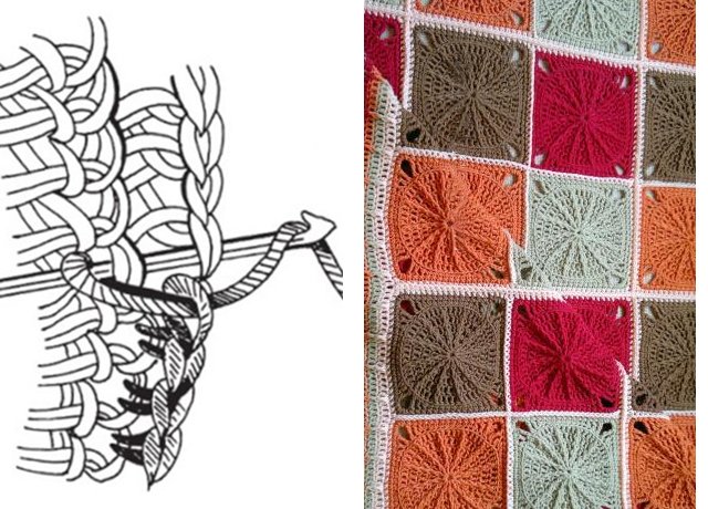 Comment faire des motifs au crochet