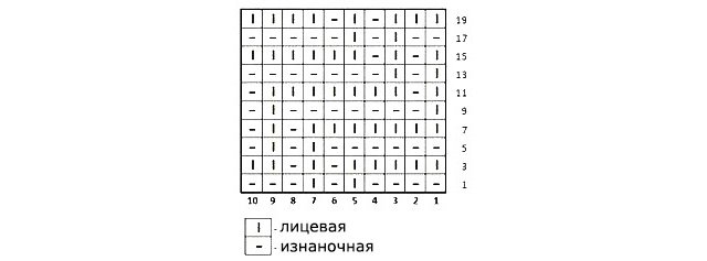 كيفية متماسكة وشاح مع إبر الحياكة