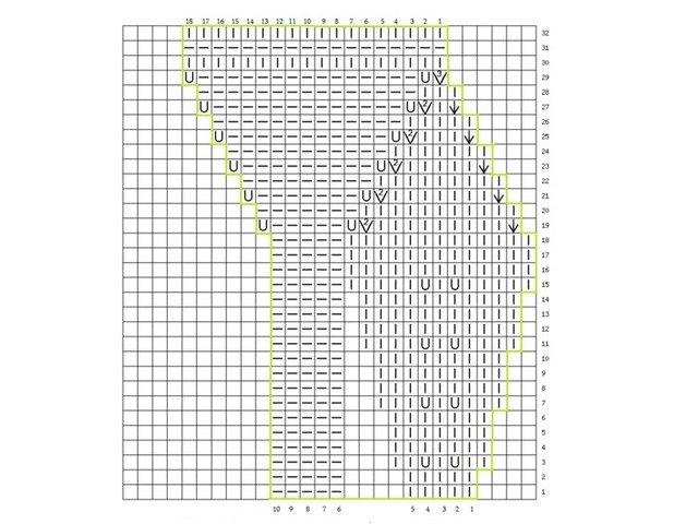 Cum se tricotează un capac cu pălărie cu ace de tricotat: diagrama și descrierea