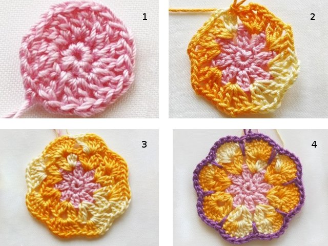 Comment faire des motifs au crochet