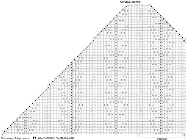 Sjaals met breinaalden: diagrammen en beschrijving