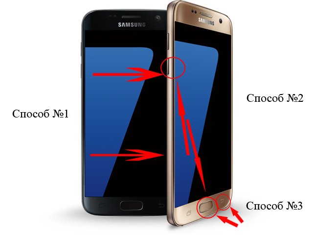 Cum să faceți o captură de ecran pe Android: instrucțiuni pentru diferite gadgeturi și firmware