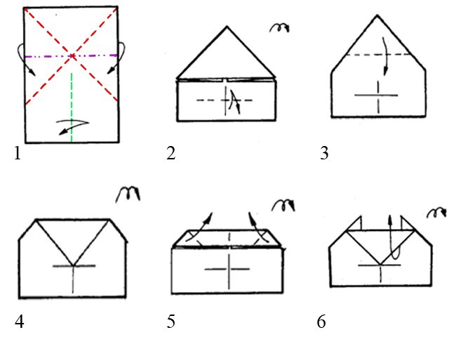 Comment faire un avion en papier: instructions, photos, vidéos