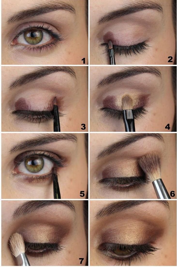 Maquillage des yeux étape par étape