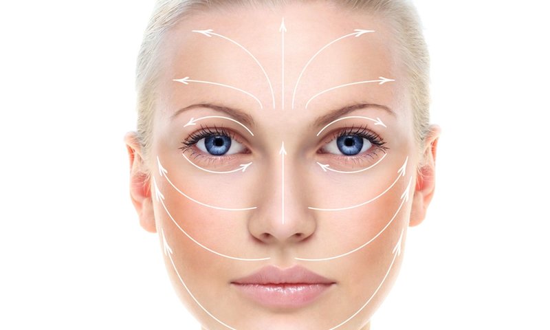 Linii de masaj facial