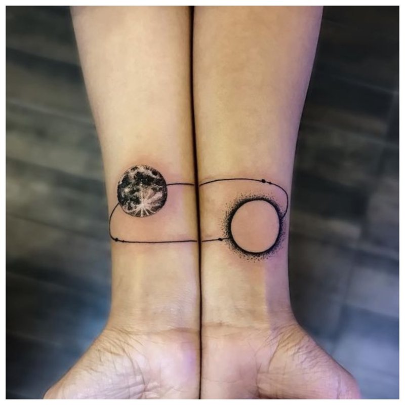 Tema astrologică pentru tatuaj